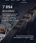 В Облаке Mai.Ru для Android появилась занимательная фотостатистика